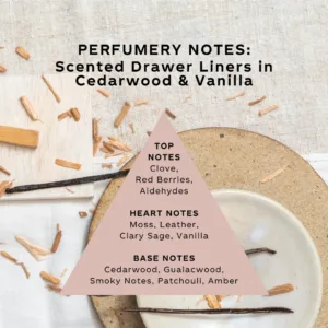 scented drawer liners 3