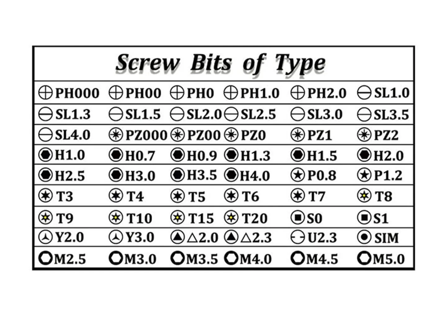 screwdriver set repair tool 6