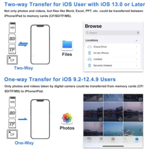 sd card reader iphone 4