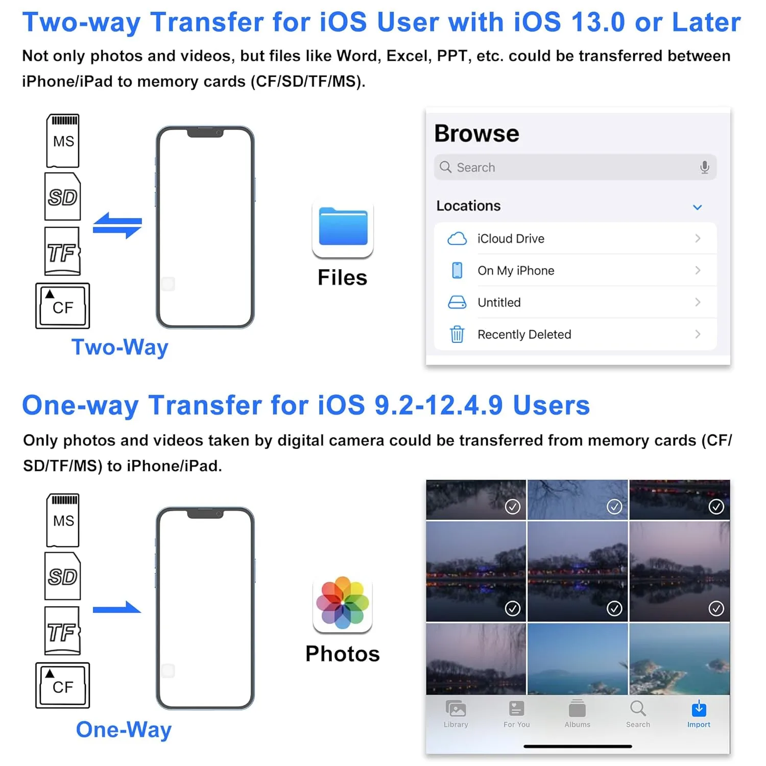 sd card reader iphone 4
