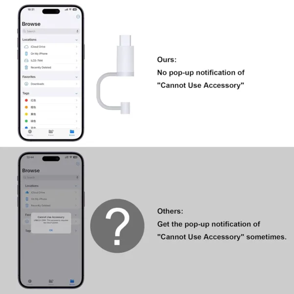 sd card reader iphone 5
