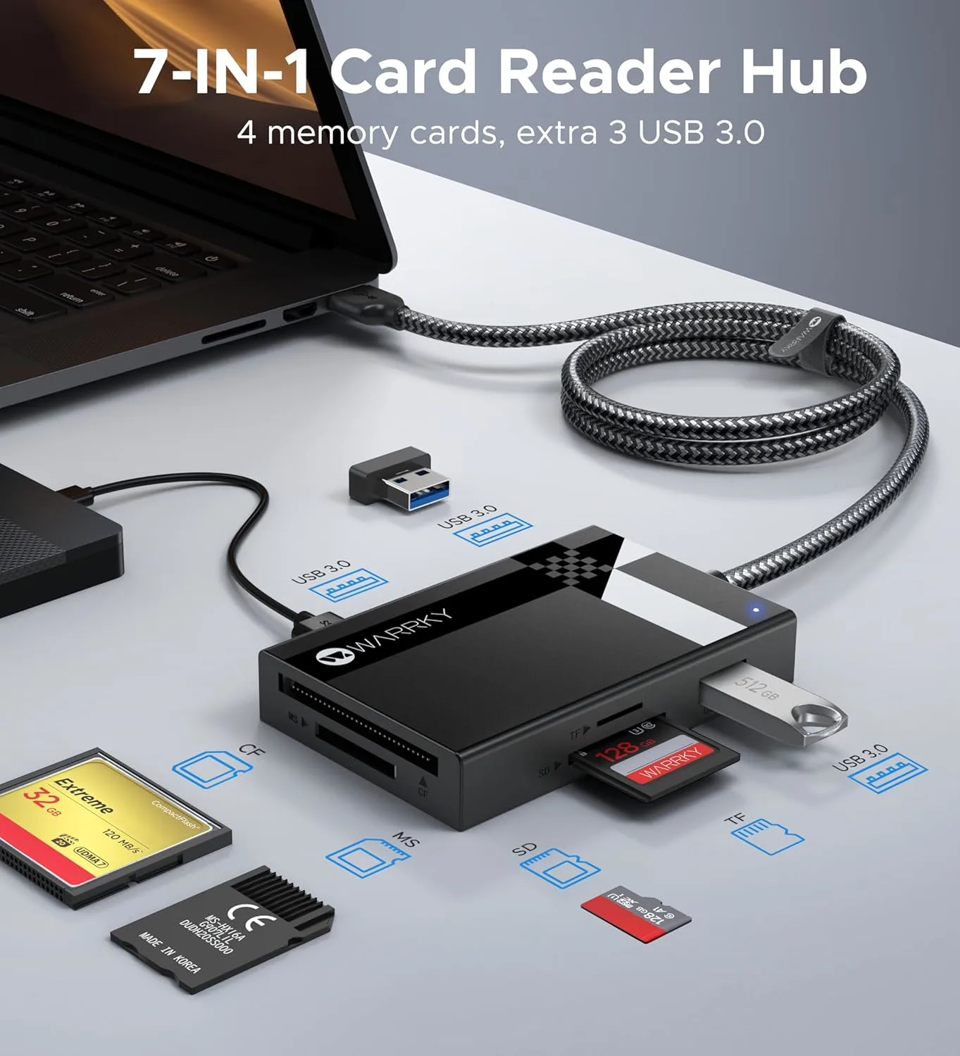 sd card reader usb 2