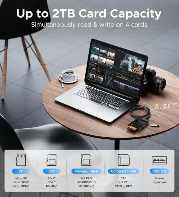 sd card reader usb 4