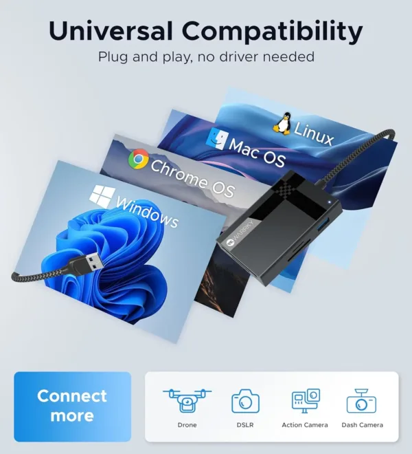 sd card reader usb 5