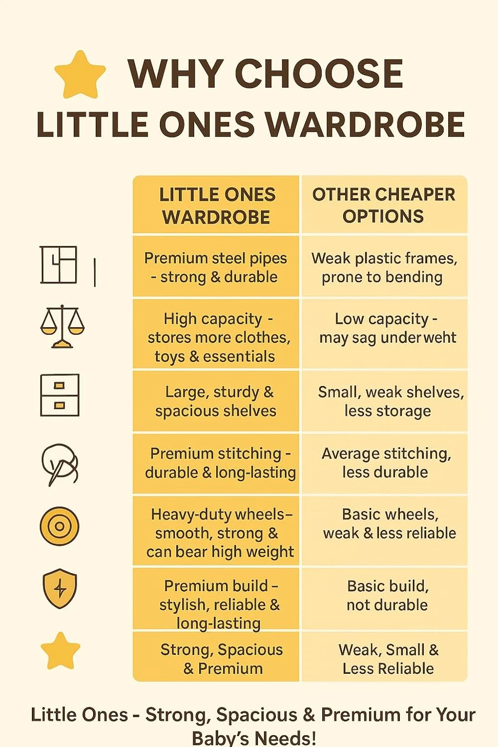 shelf foldable wardrobe 2