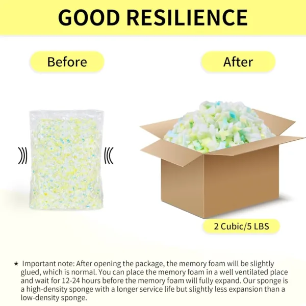 shredded memory foam 2