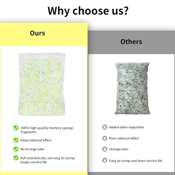 shredded memory foam 5