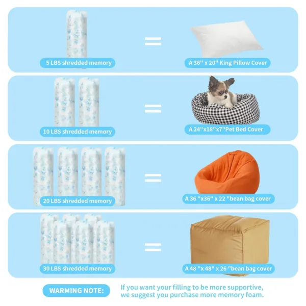 shredded memory foam filling 7