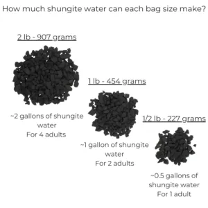 shungite stones karelian 4