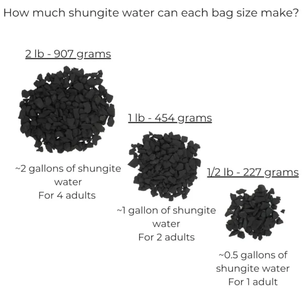 shungite stones karelian 4