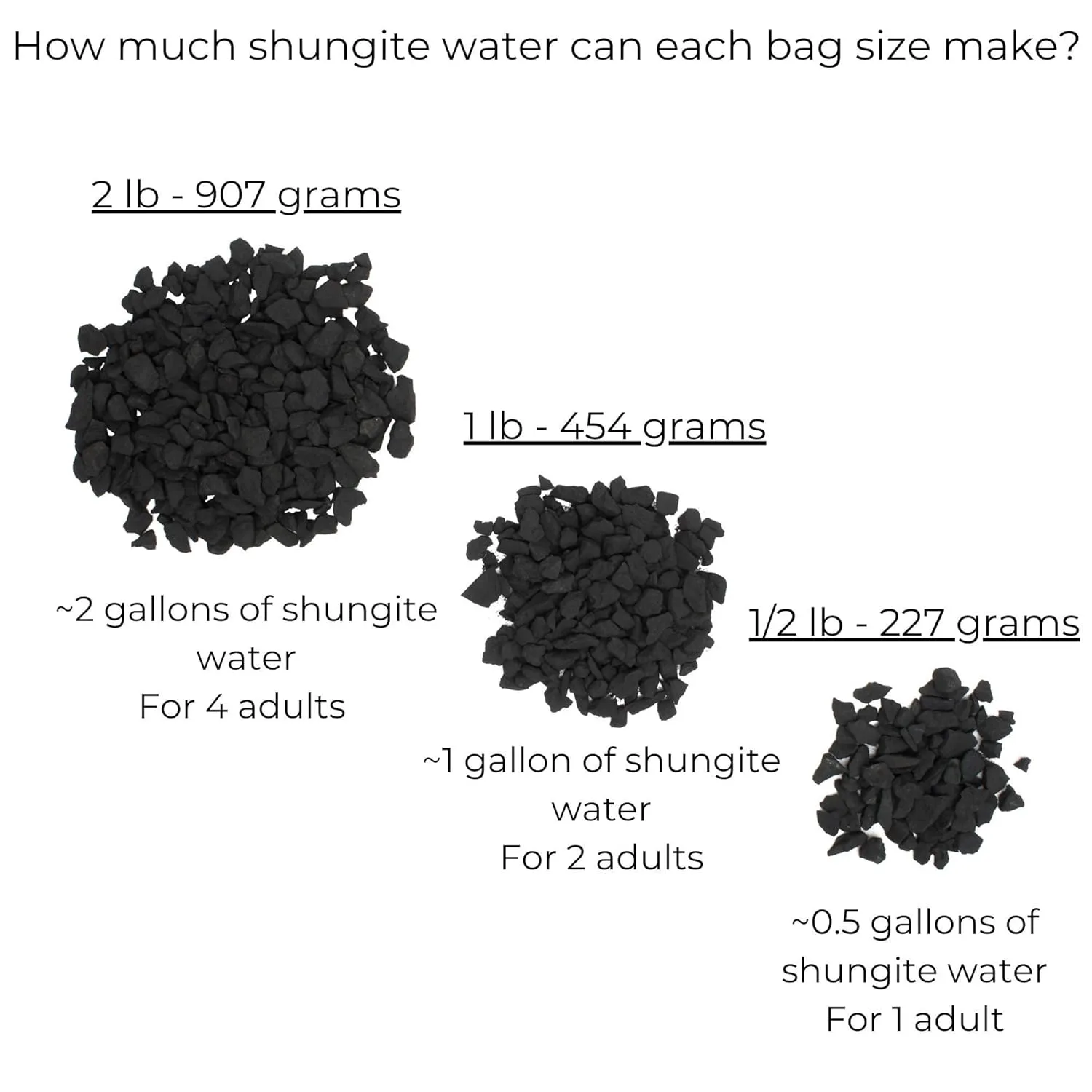 shungite stones karelian 4