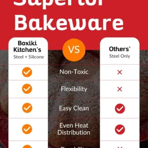 silicone cake pan pound 5