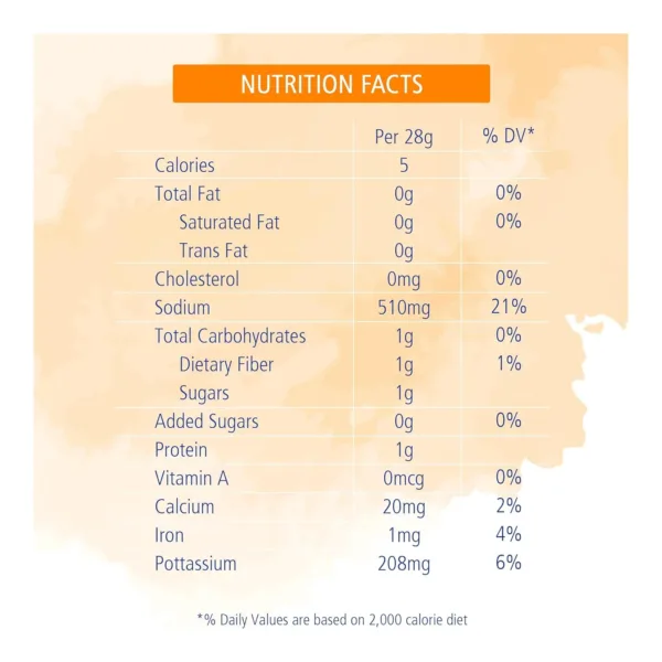 sliced jalapeno peppers 2