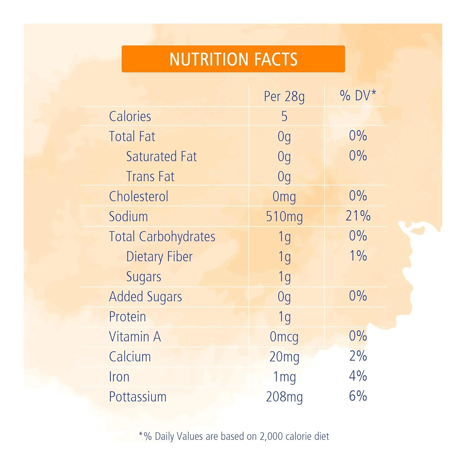 sliced jalapeno peppers 2
