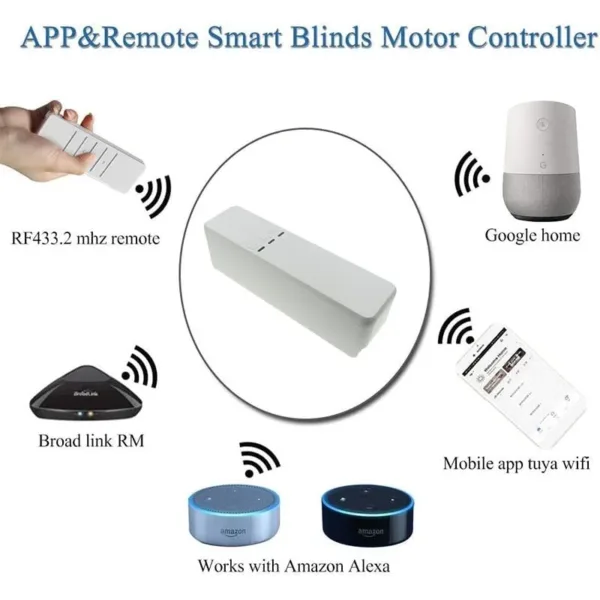 smart blinds motor 2
