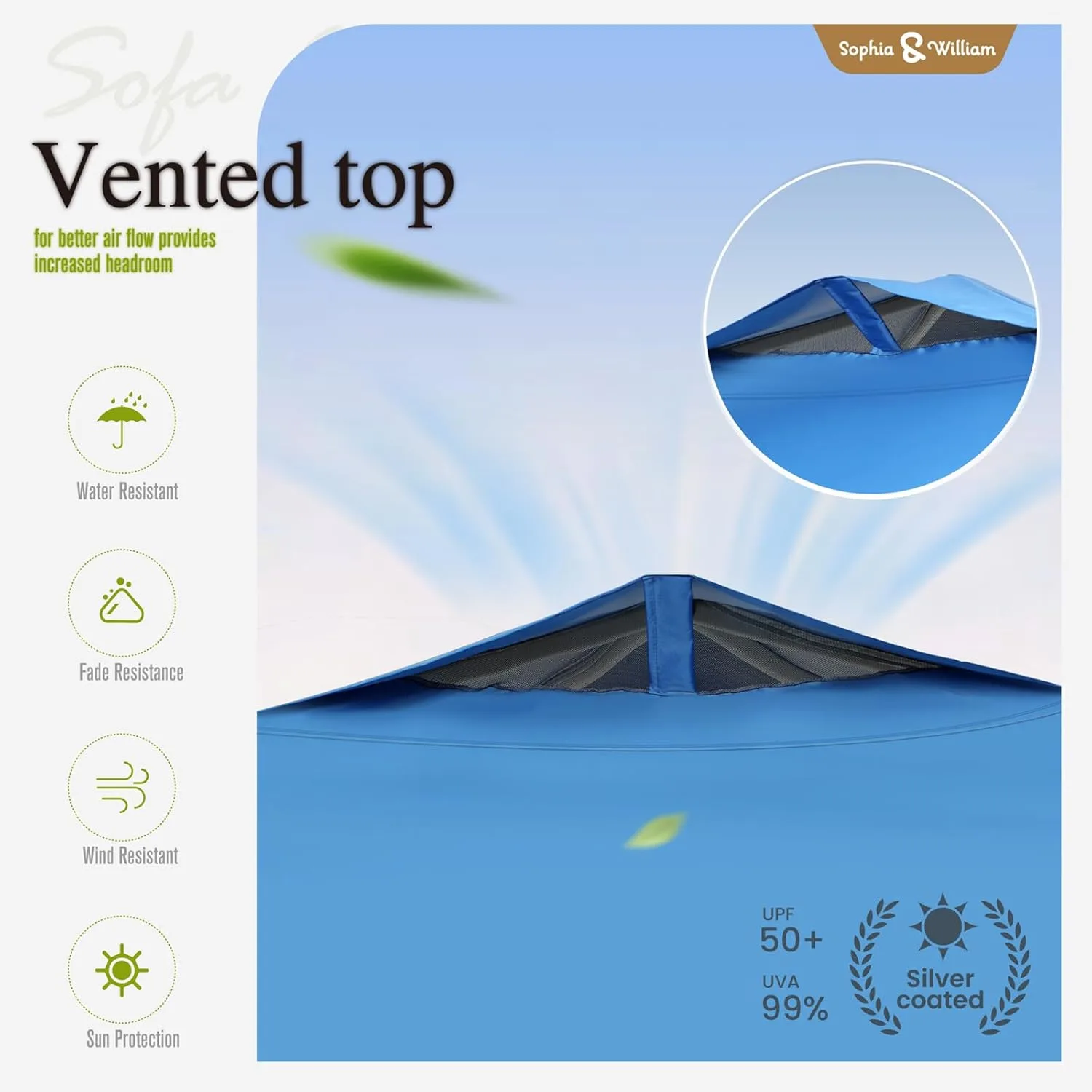 sophia william pop up 3