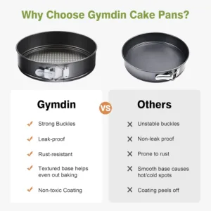 springform pan set 4