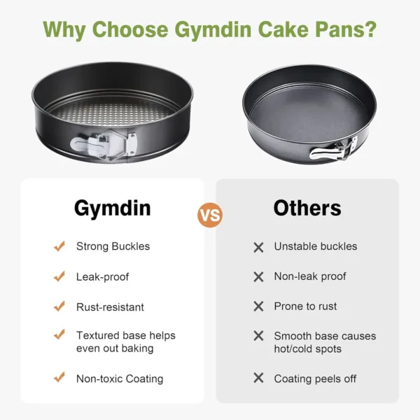 springform pan set 4