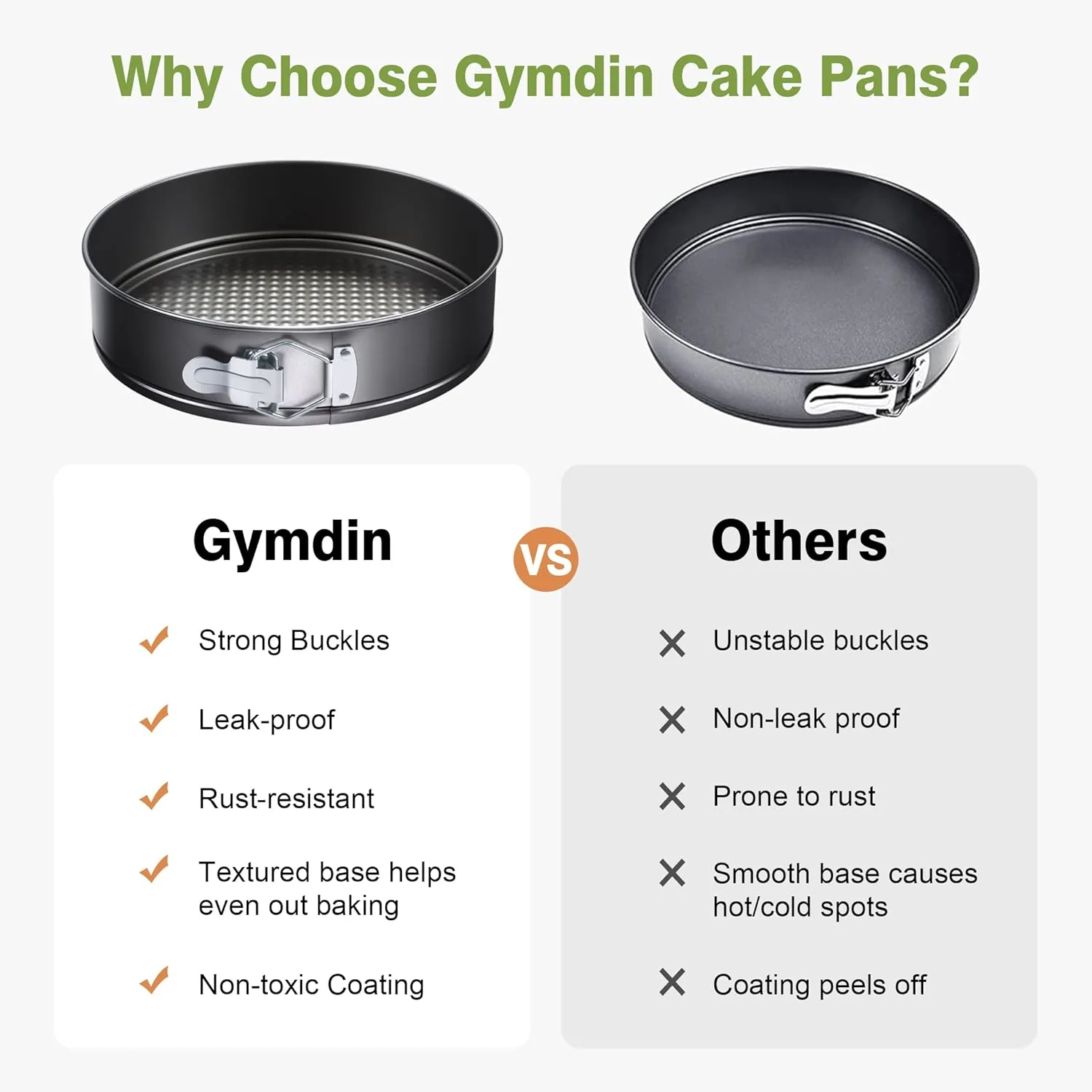 springform pan set 4