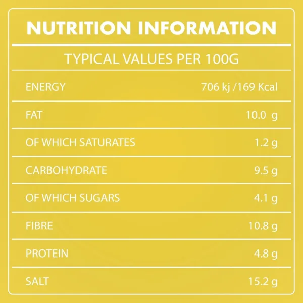 swad stuffed red chilli 2