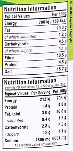 swad stuffed red chilli 5