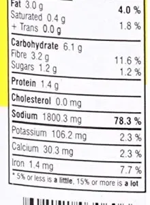 swad stuffed red chilli 6
