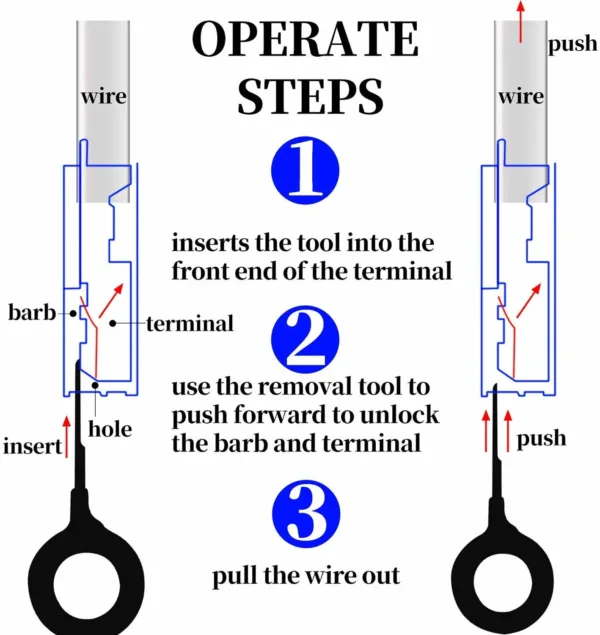 terminal removal tool kit 4