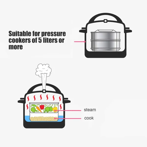 tier stainless cookware 4