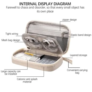 travel electronics organiser bag 4