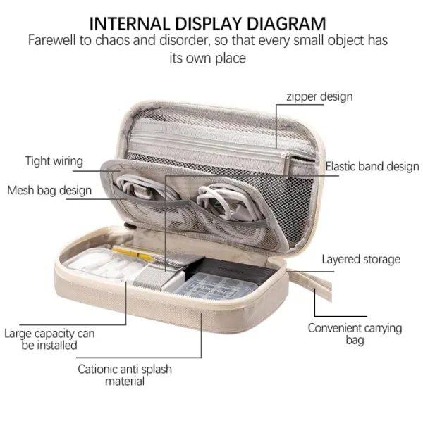 travel electronics organiser bag 4