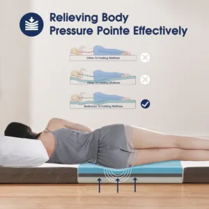 tri folding mattress 5