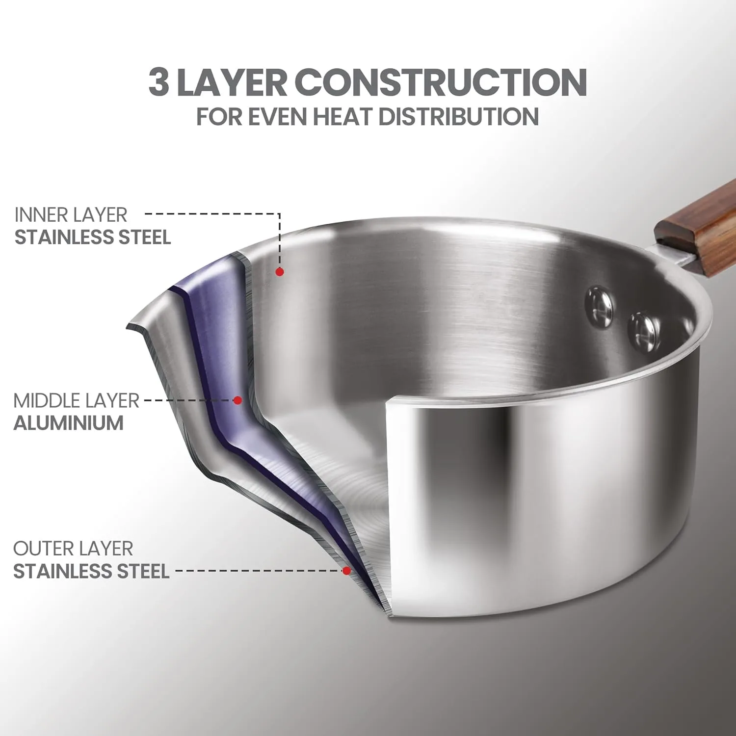 triply stainless cookware 5