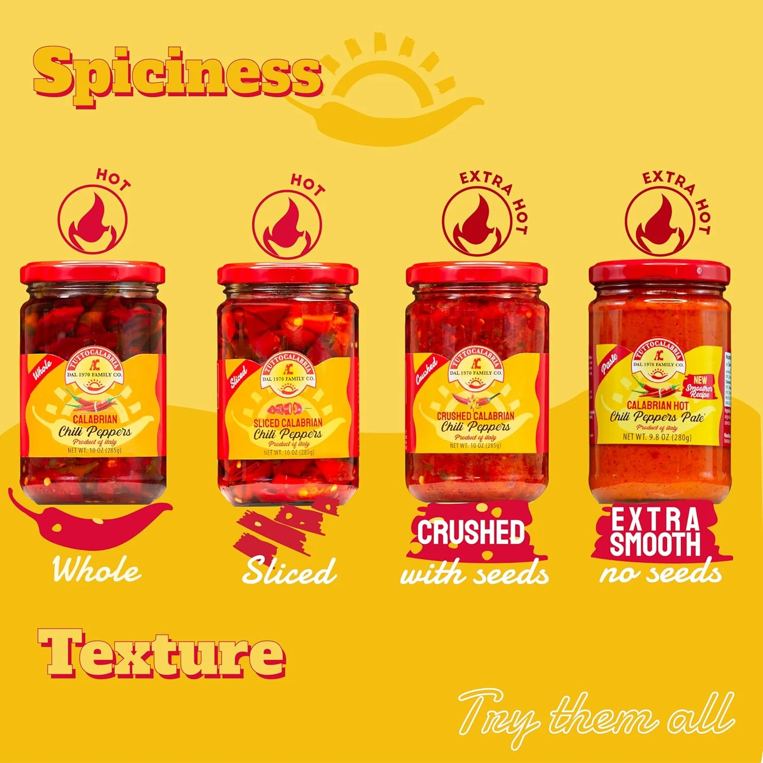 tutto calabria chili peppers 4