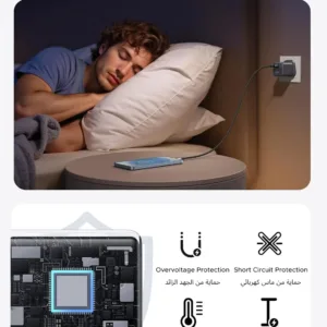 ugreen usb c charger 6