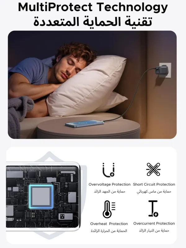 ugreen usb c charger 6