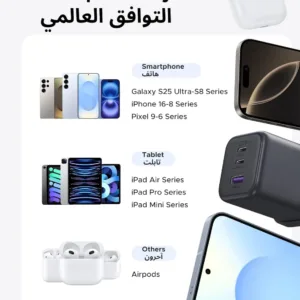 ugreen usb c charger 7