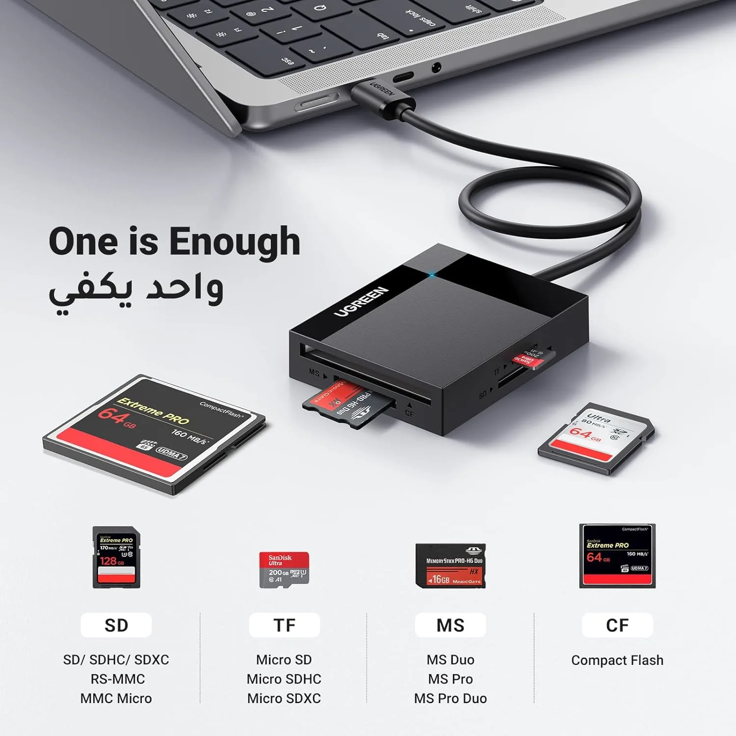 ugreen usb sd card 2