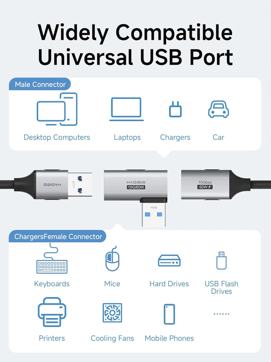 usb adapter pack 5