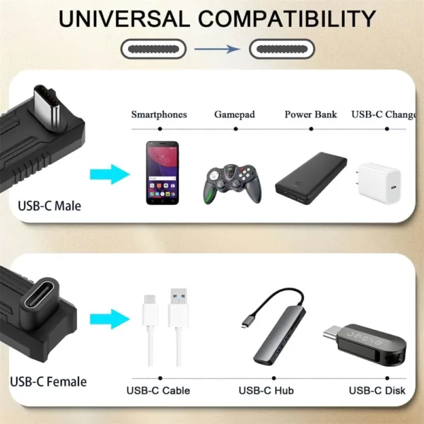 usb c adapter rog ally 7