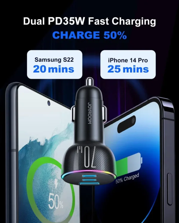 usb c car charger 6