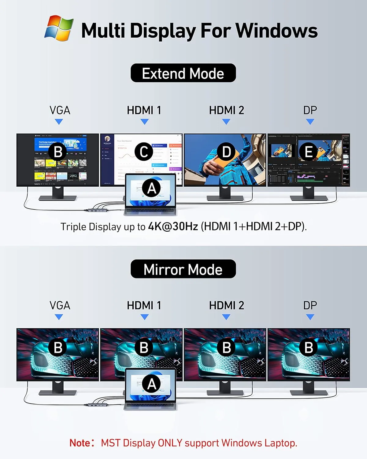 usb c docking station 3