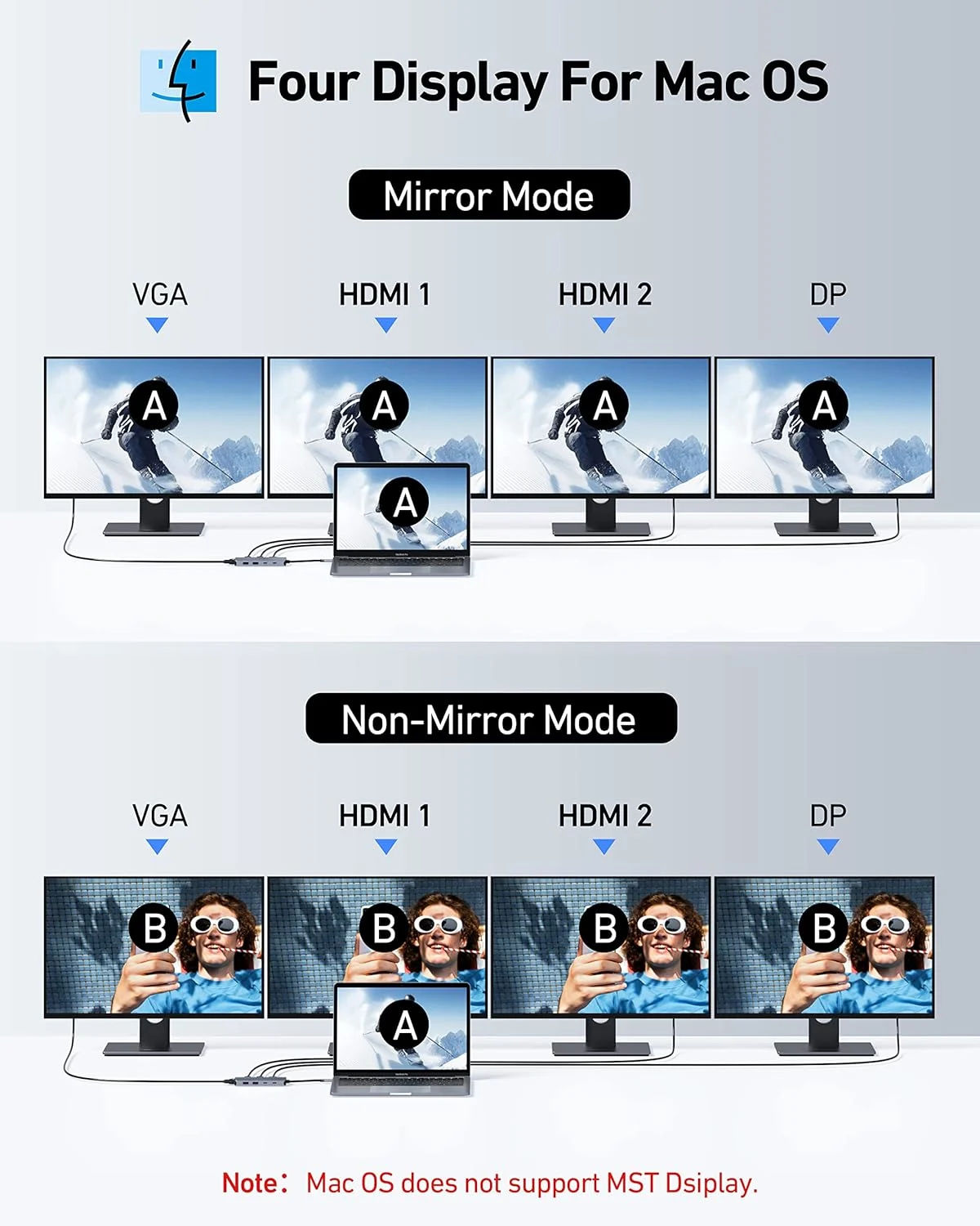 usb c docking station 4