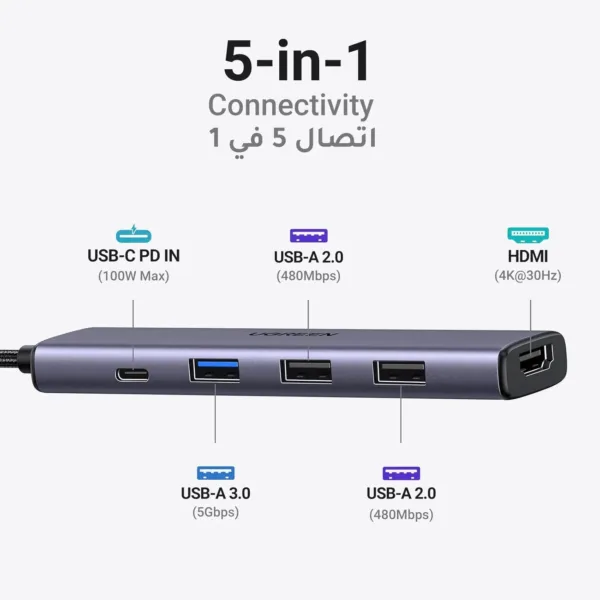usb c hub pd 2