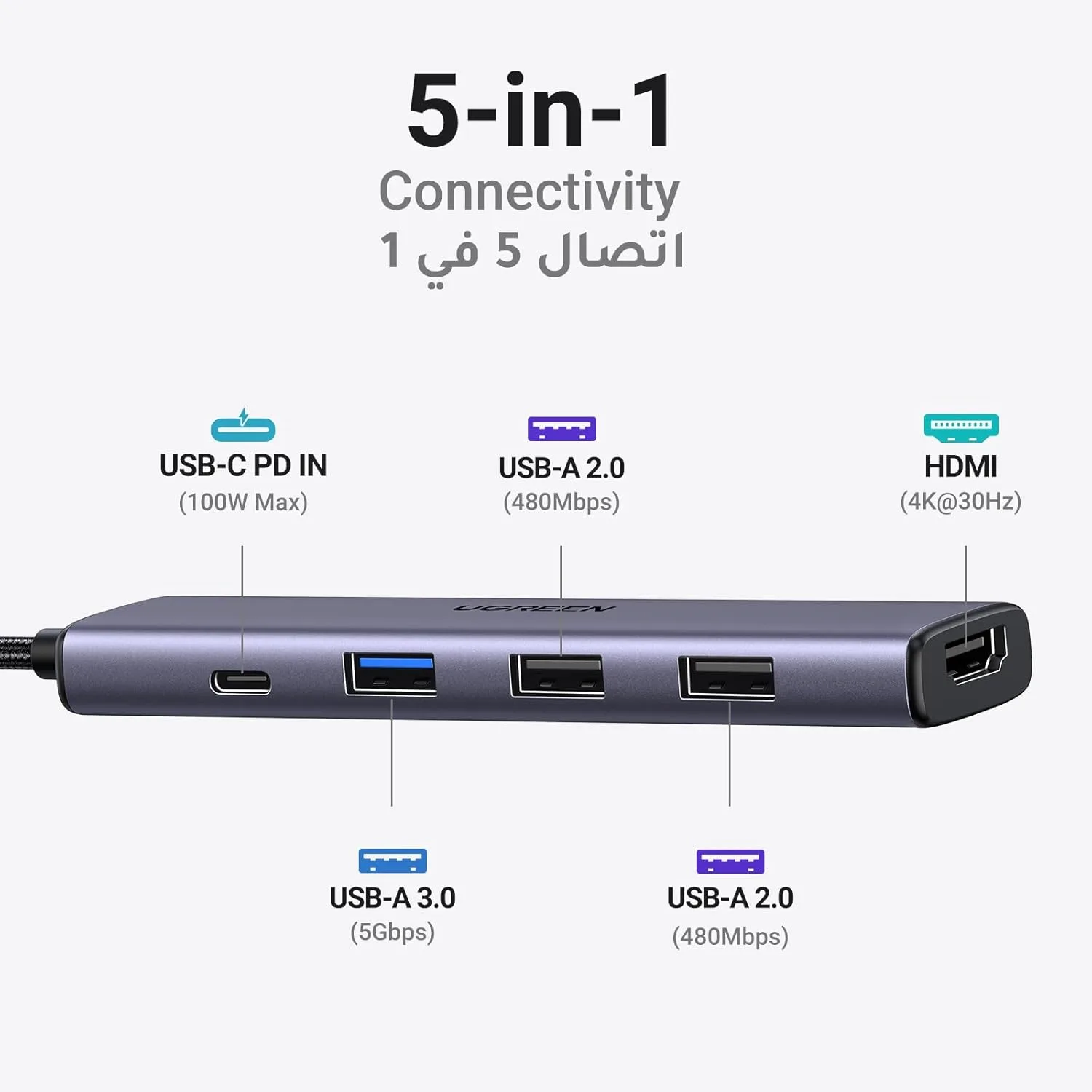 usb c hub pd 2