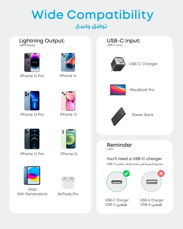 usb c lightning cable 5