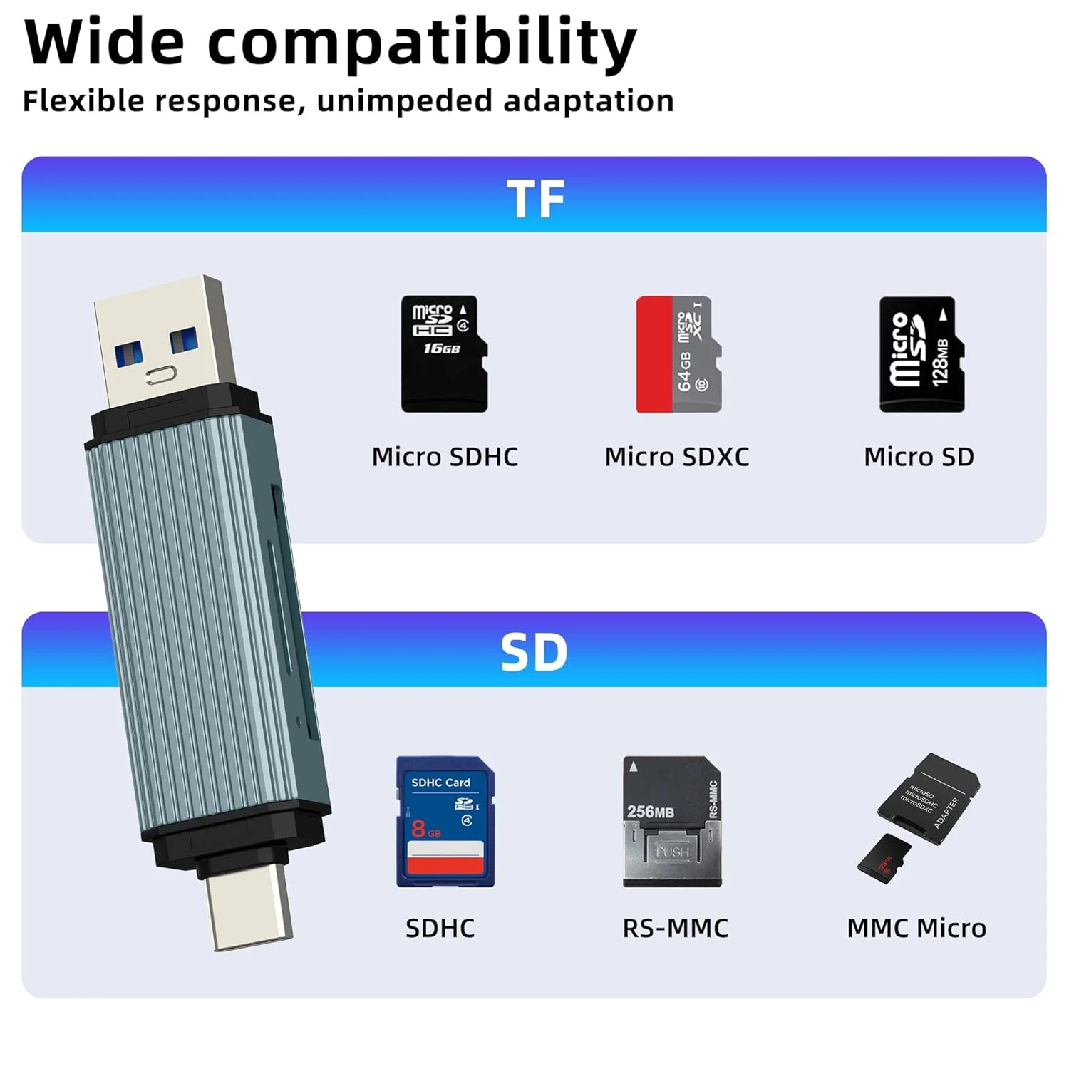usb c sd card 7