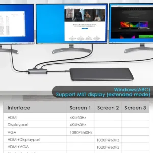 usb c triple monitor 3