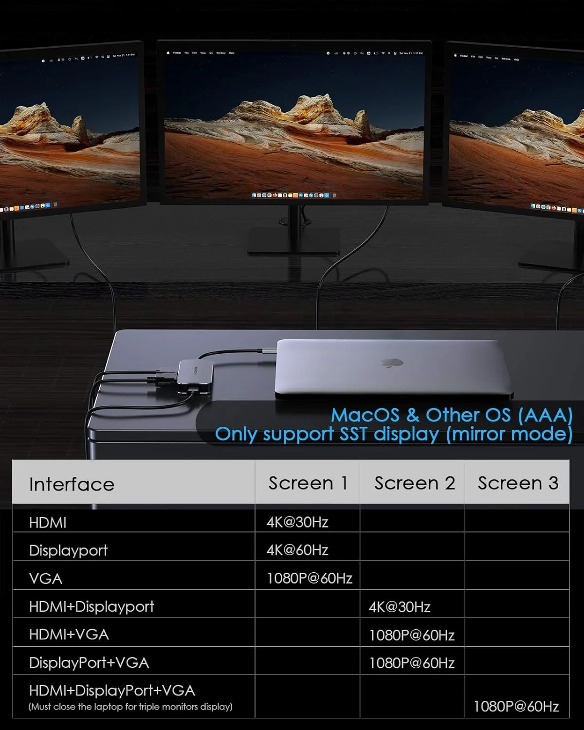 usb c triple monitor 4