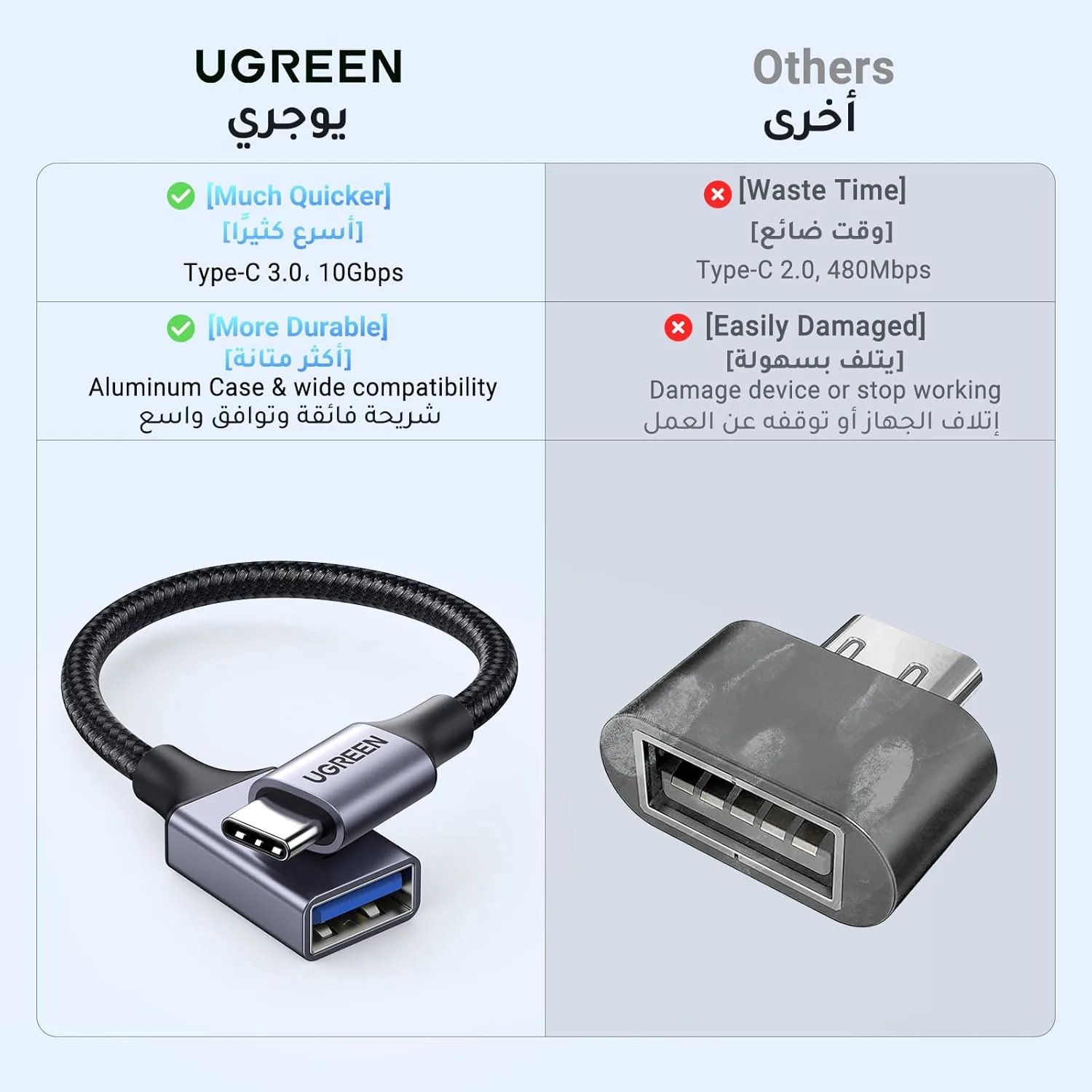 usb c usb adapter 2