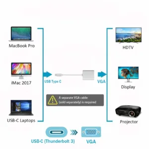 usb c vga adapter 7